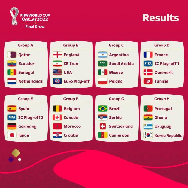 Ninguno de los equipos asiáticos ha sido capaz de firmar en la Copa del mundo.