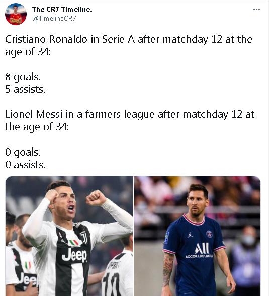 Los fans de Ronaldo comparan dos grandes estrellas a la edad de 34 años