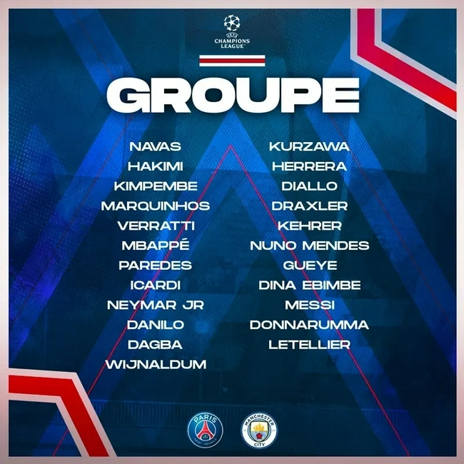 París publica su lista de nombres para Manchester City: Messi villatti sigue desaparecido